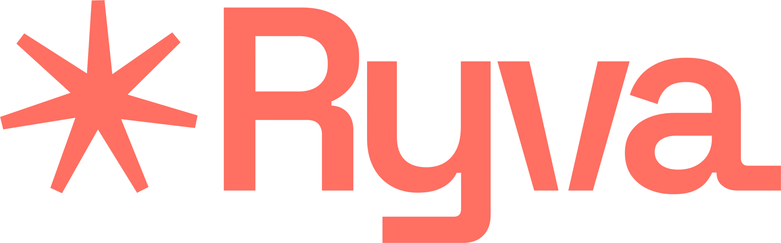 Logo Ryva
